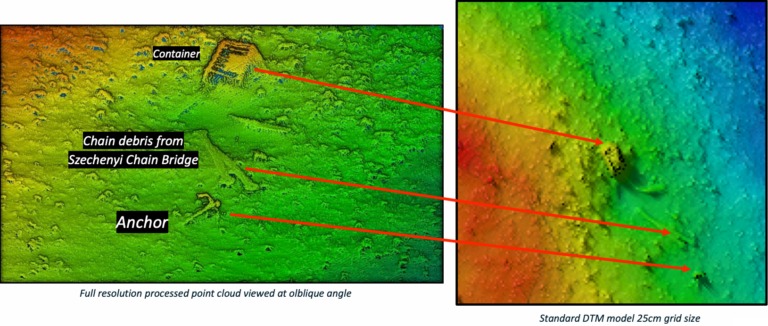 Descrição da Imagem